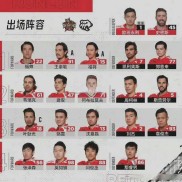 球队的备战计划曝光引发外界热议