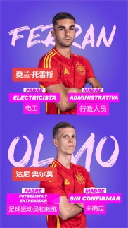西班牙队逆转瑞士，成功晋级欧预赛强赛名单！的简单介绍