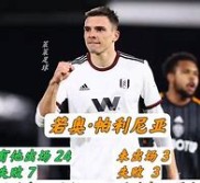 关于帕勒西亚客场大胜，连胜继续增长的信息