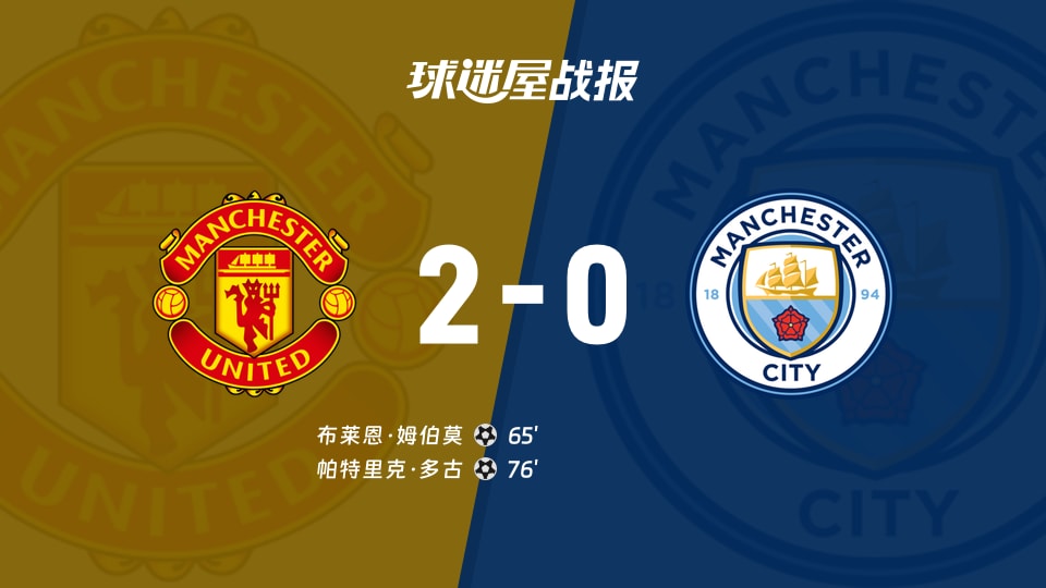 kaiyun官网中国-曼城球员进球数量